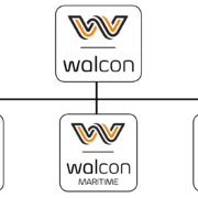 Walcon organisasjonskart - www.walcon.no